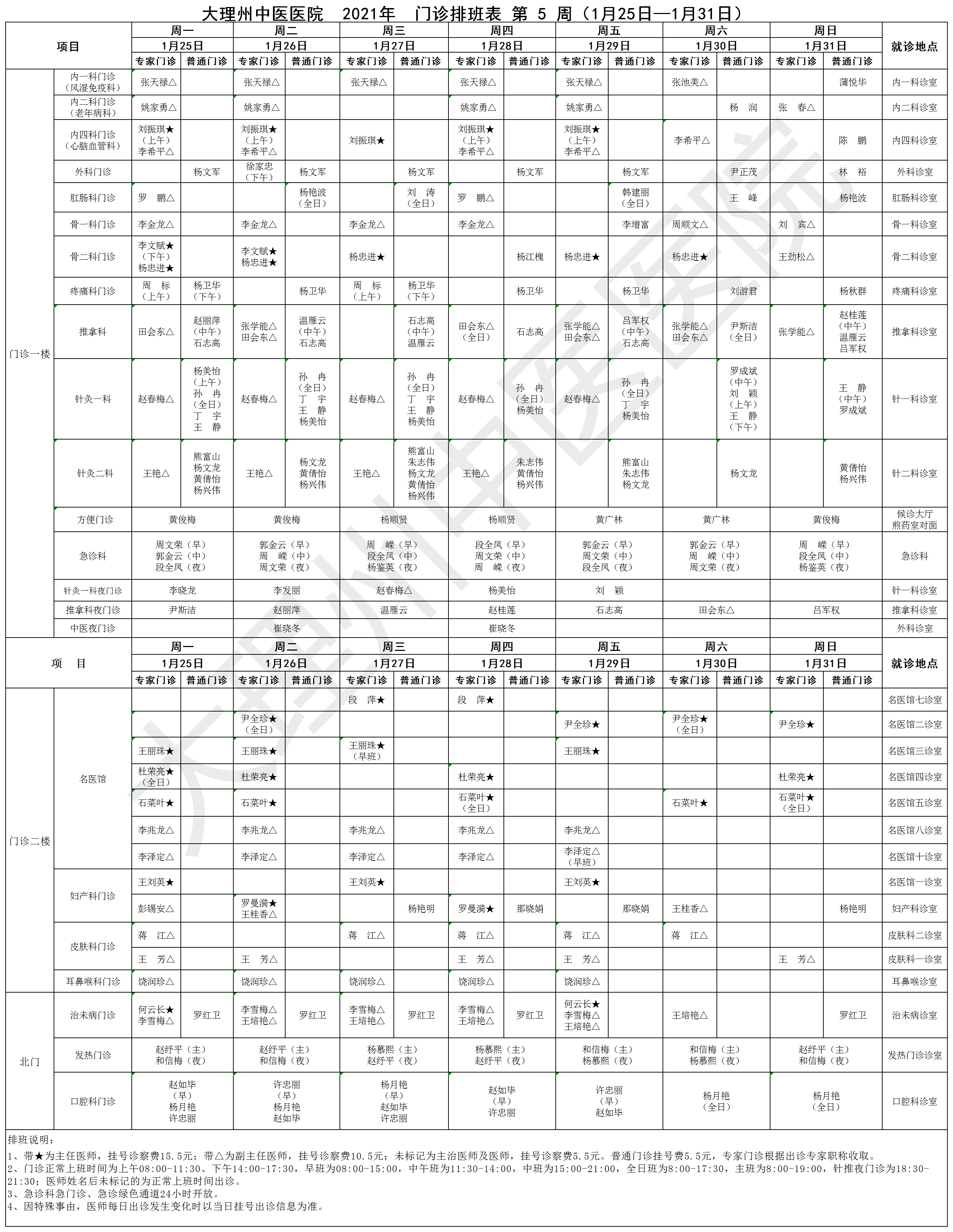0125--2021年1月25日-2021年1月31日门诊出诊表.png