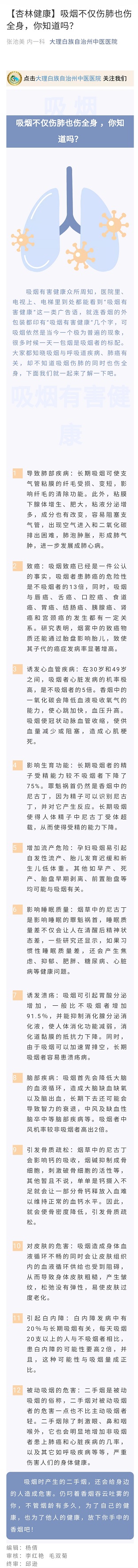 【杏林健康】吸烟不仅伤肺也伤全身，你知道吗？     内一科   张池美.jpg