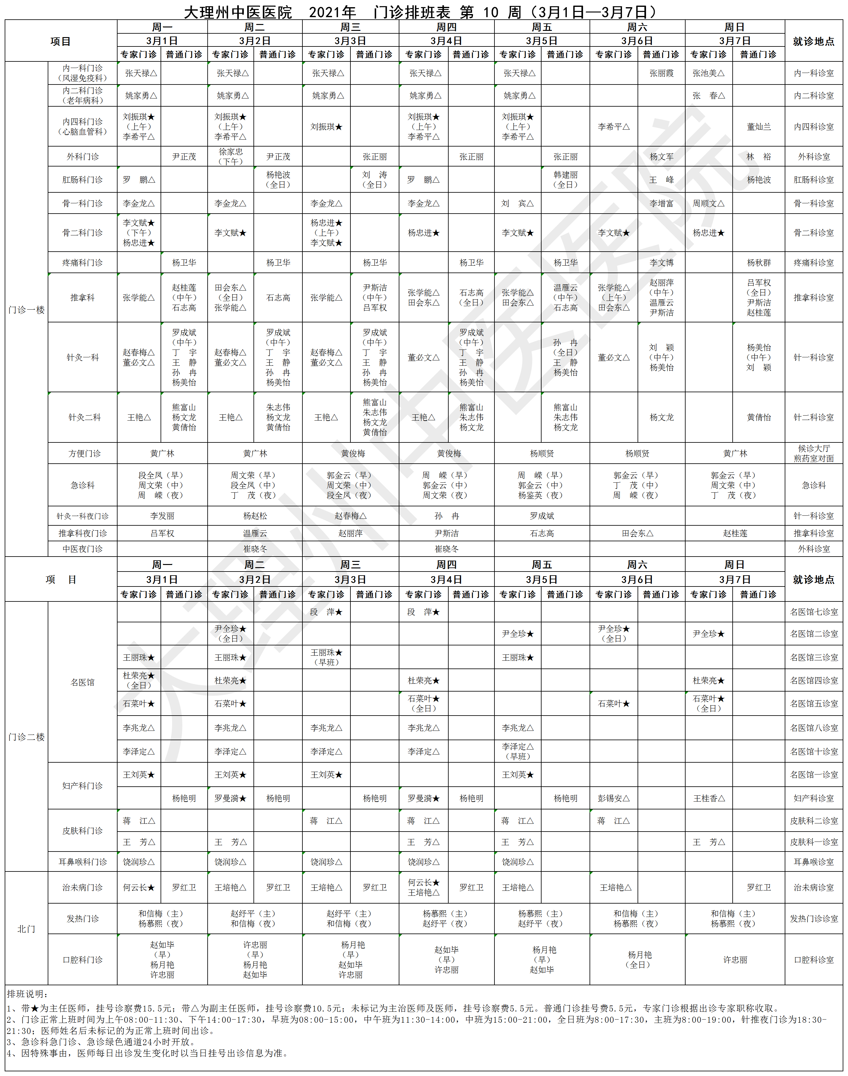 医院3.1-3.5门诊排班表.png