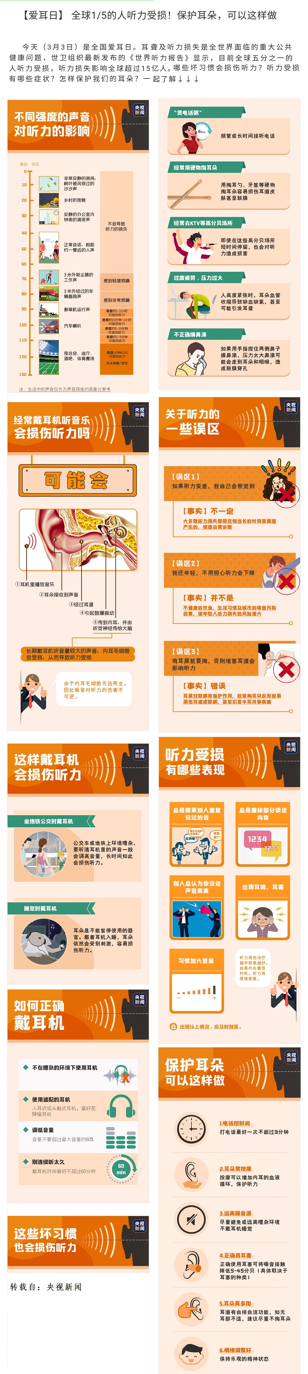 【爱耳日】全球的人听力受损！保护耳朵，可以这样做.jpg