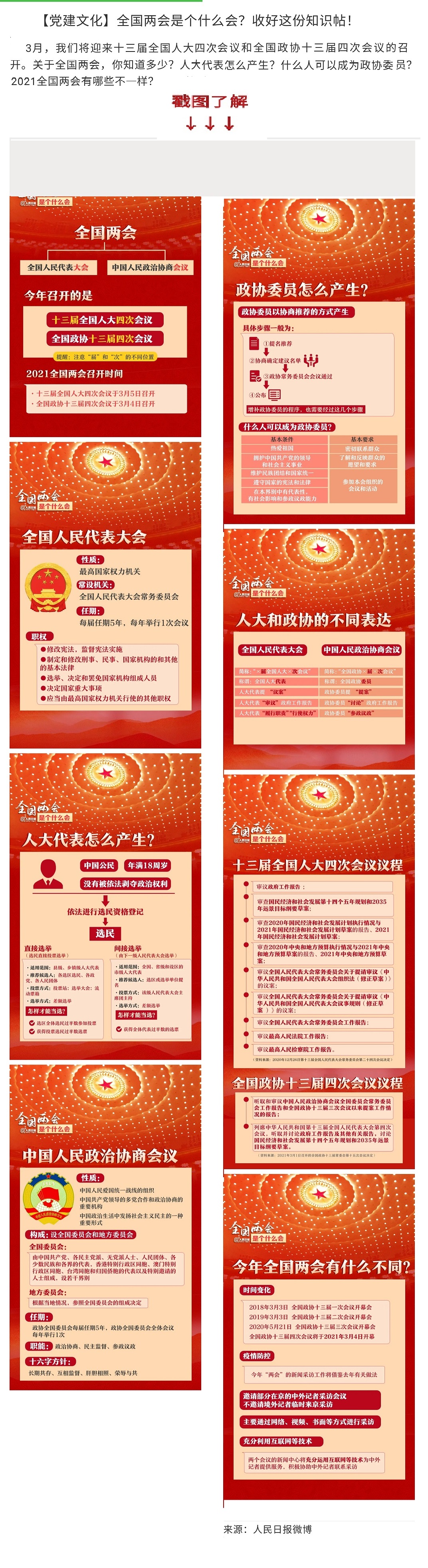 【党建文化】全国两会是个什么会？收好这份知识帖！.jpg