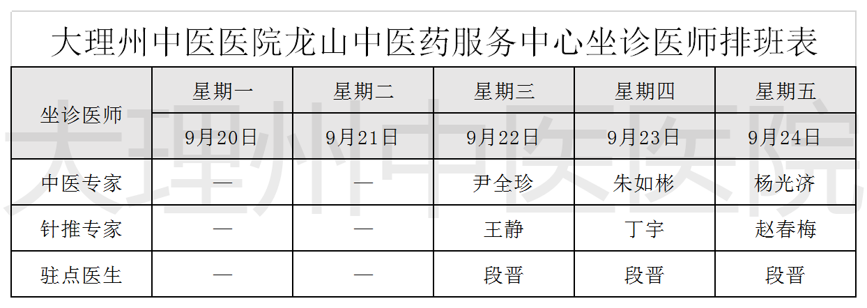 大理州中医医院龙山中医药服务中心坐诊医师排班表(3).png