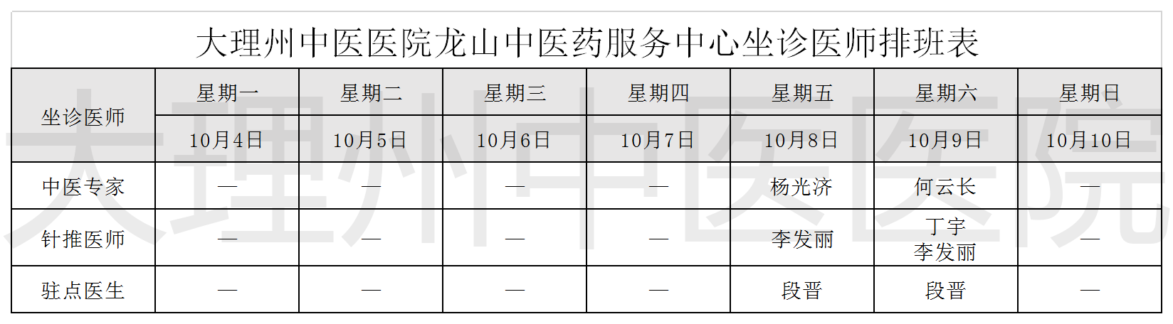 大理州中医医院龙山中医药服务中心坐诊医师排班表(6)(2)(1).png