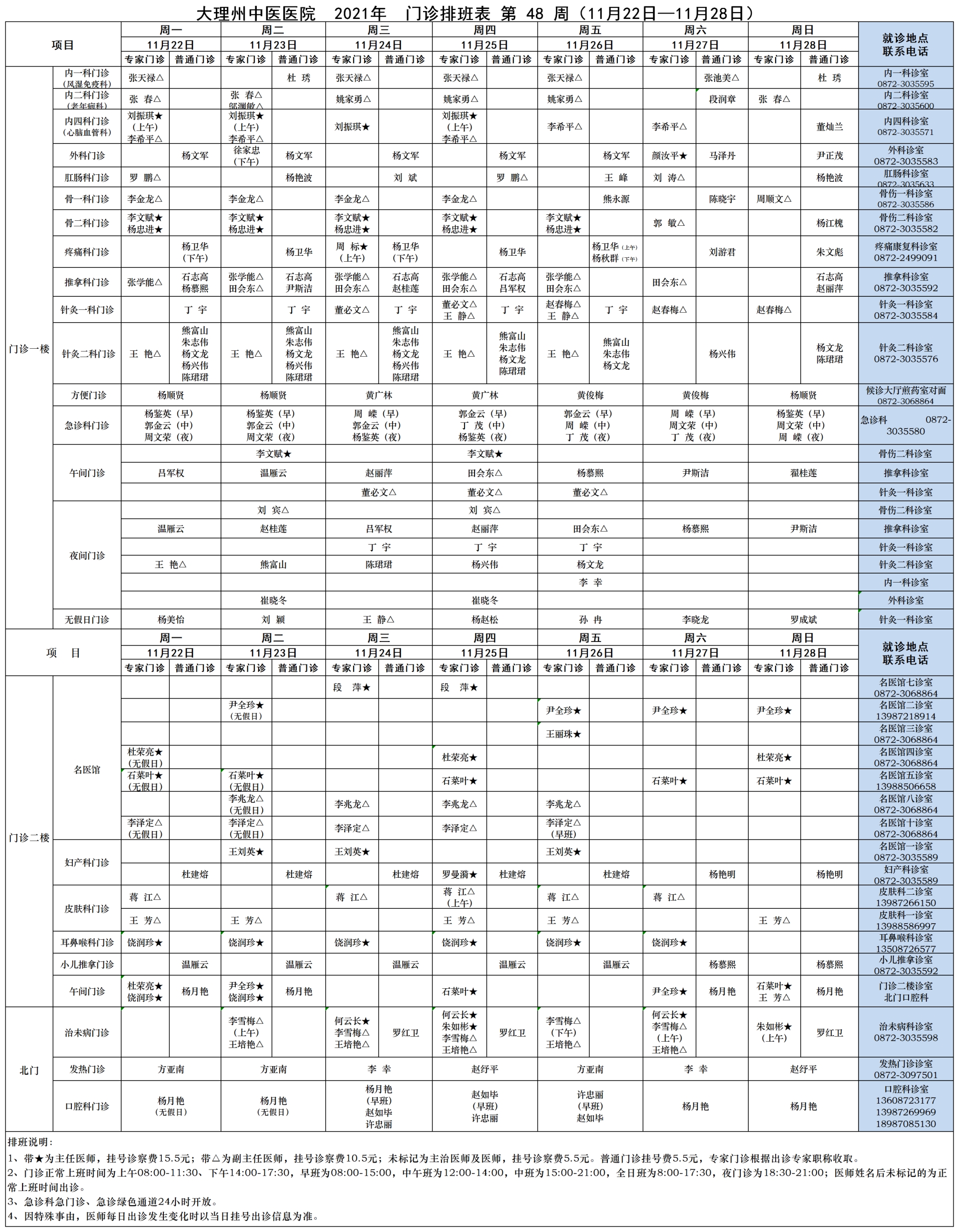 2021年11月22日-2021年11月28日门诊出诊表 -(1).png