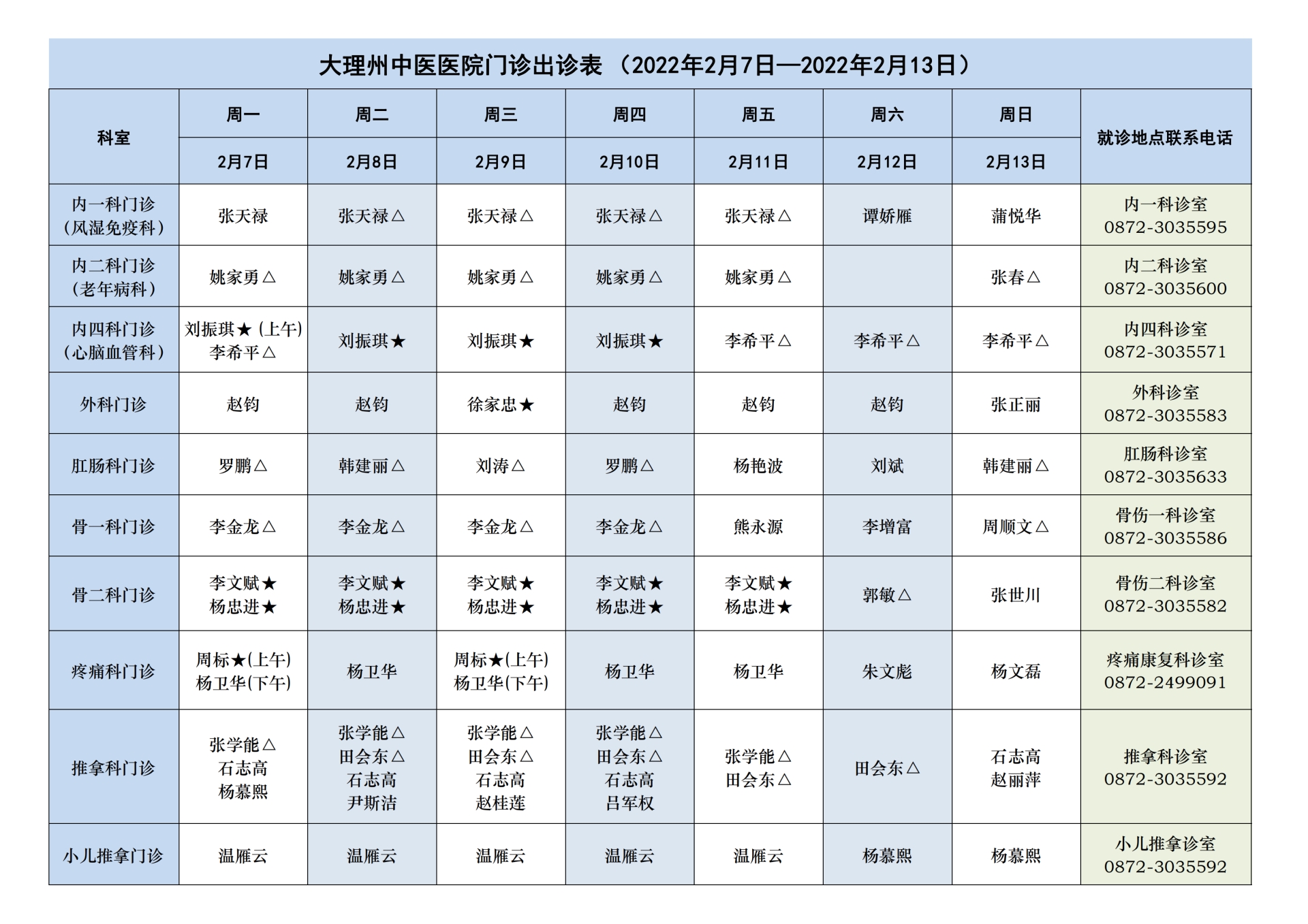 2022年2月7日-2022年2月13门诊出诊表_00.png