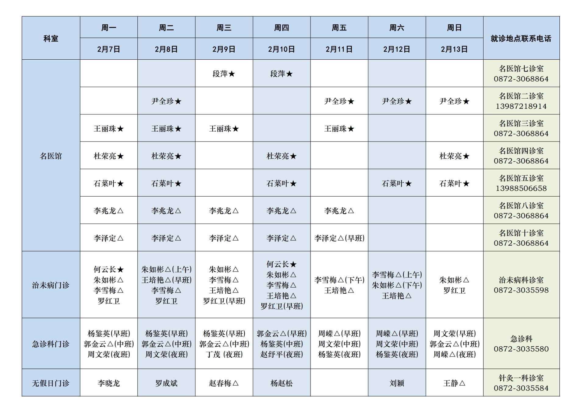 2022年2月7日-2022年2月13门诊出诊表_02.png
