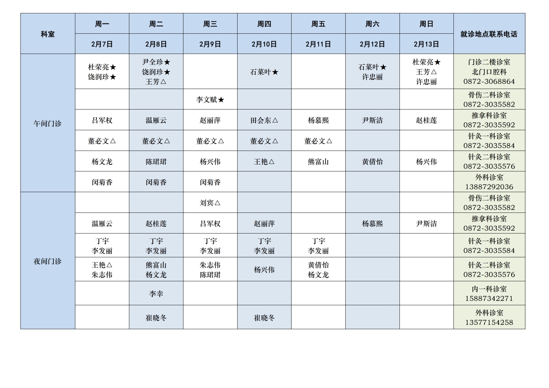 2022年2月7日-2022年2月13门诊出诊表_03.png