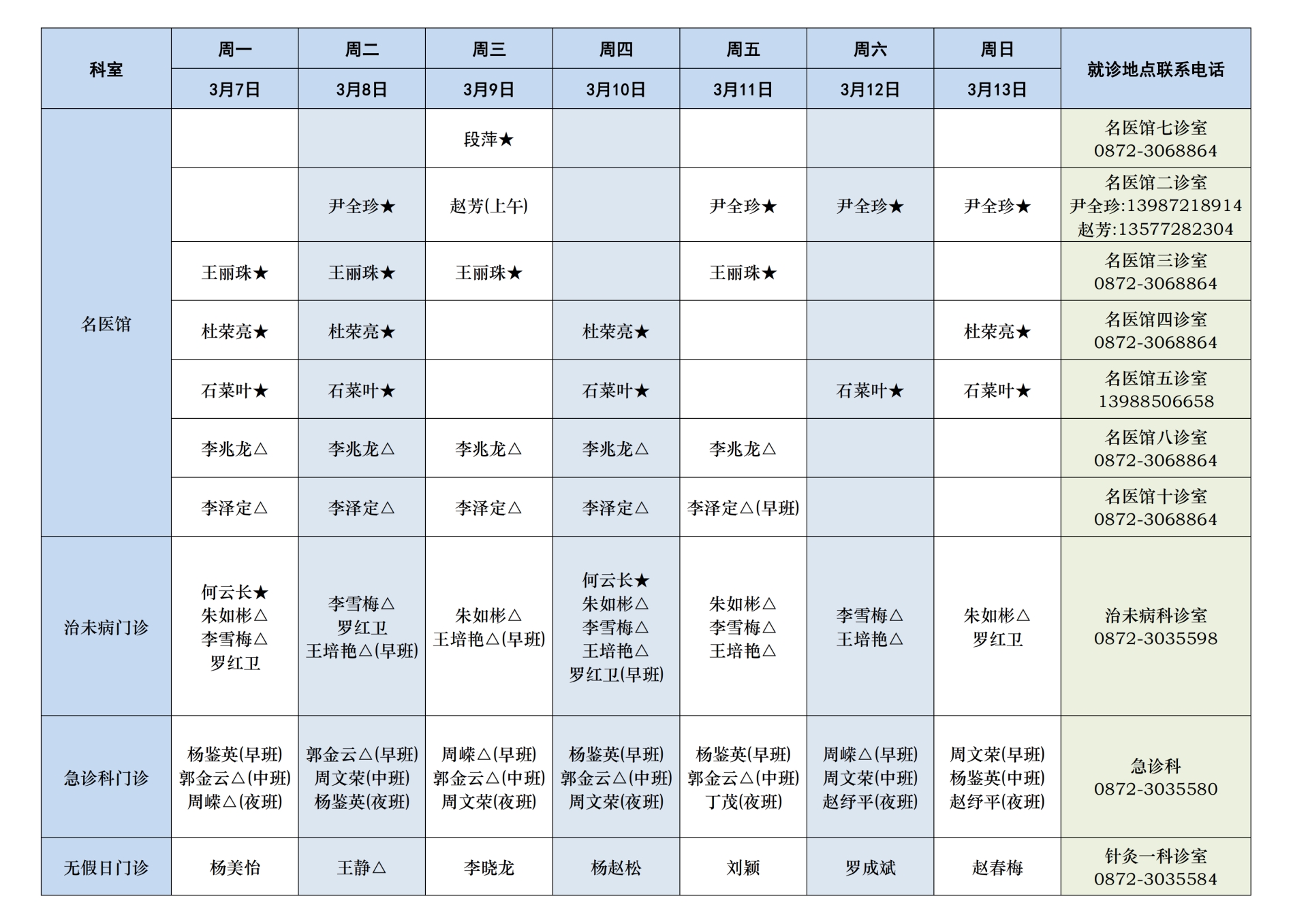 2022年3月7日-2022年3月13门诊出诊表_02.png