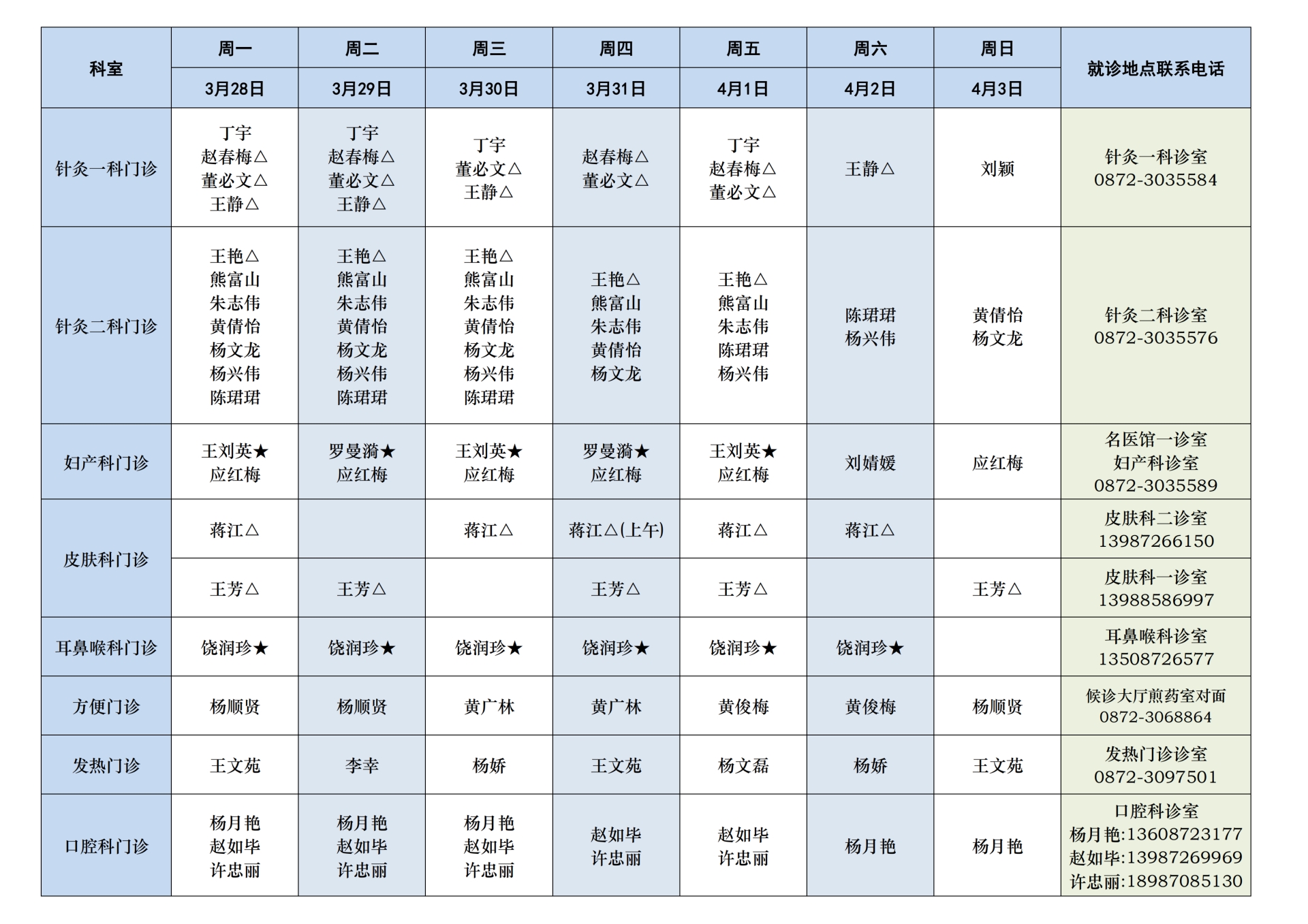 2022年3月28日-2022年4月3门诊出诊表（宣传科）_01.png