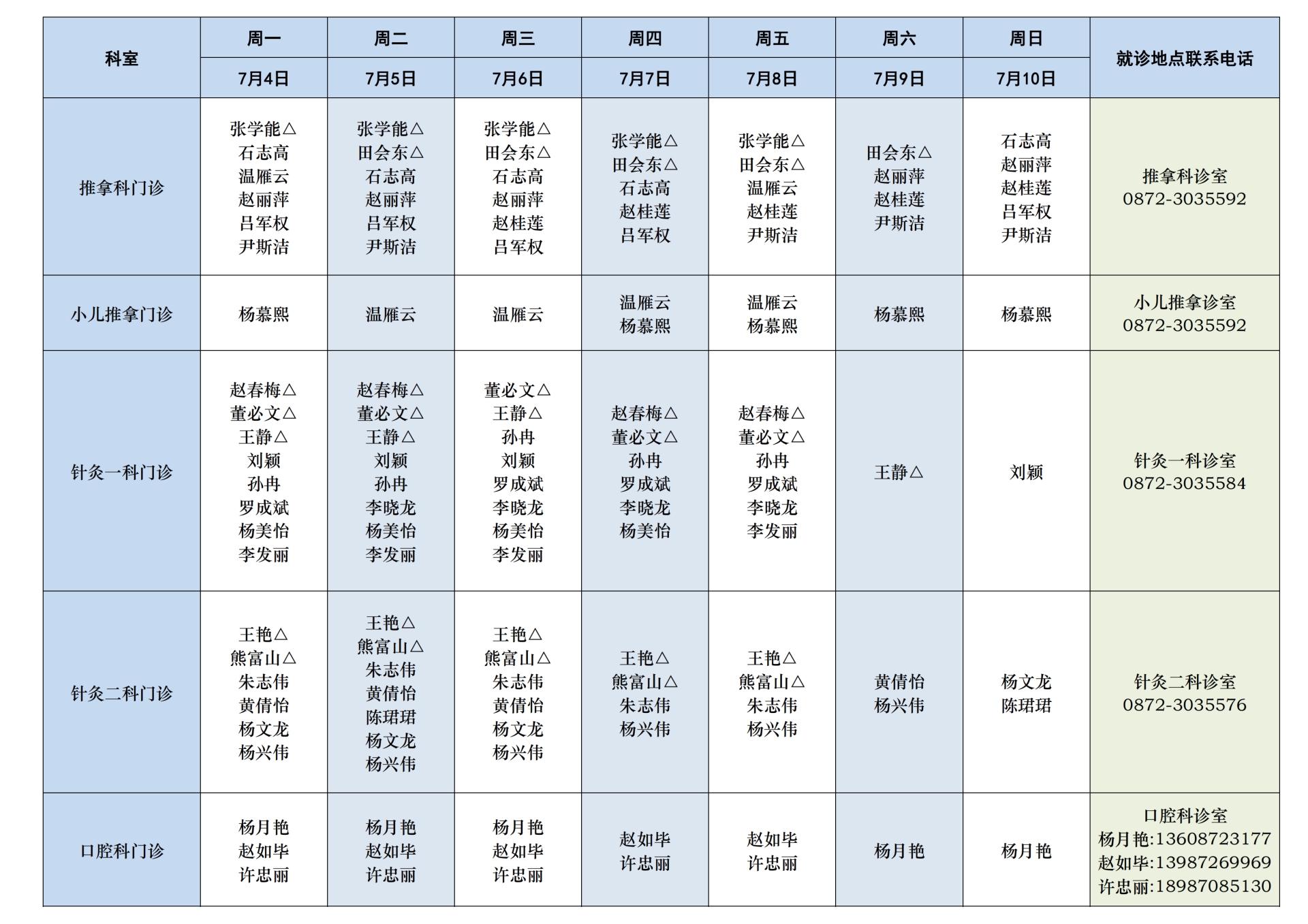 2022年7月4日-2022年7月10日门诊出诊表（宣传科）_01.png