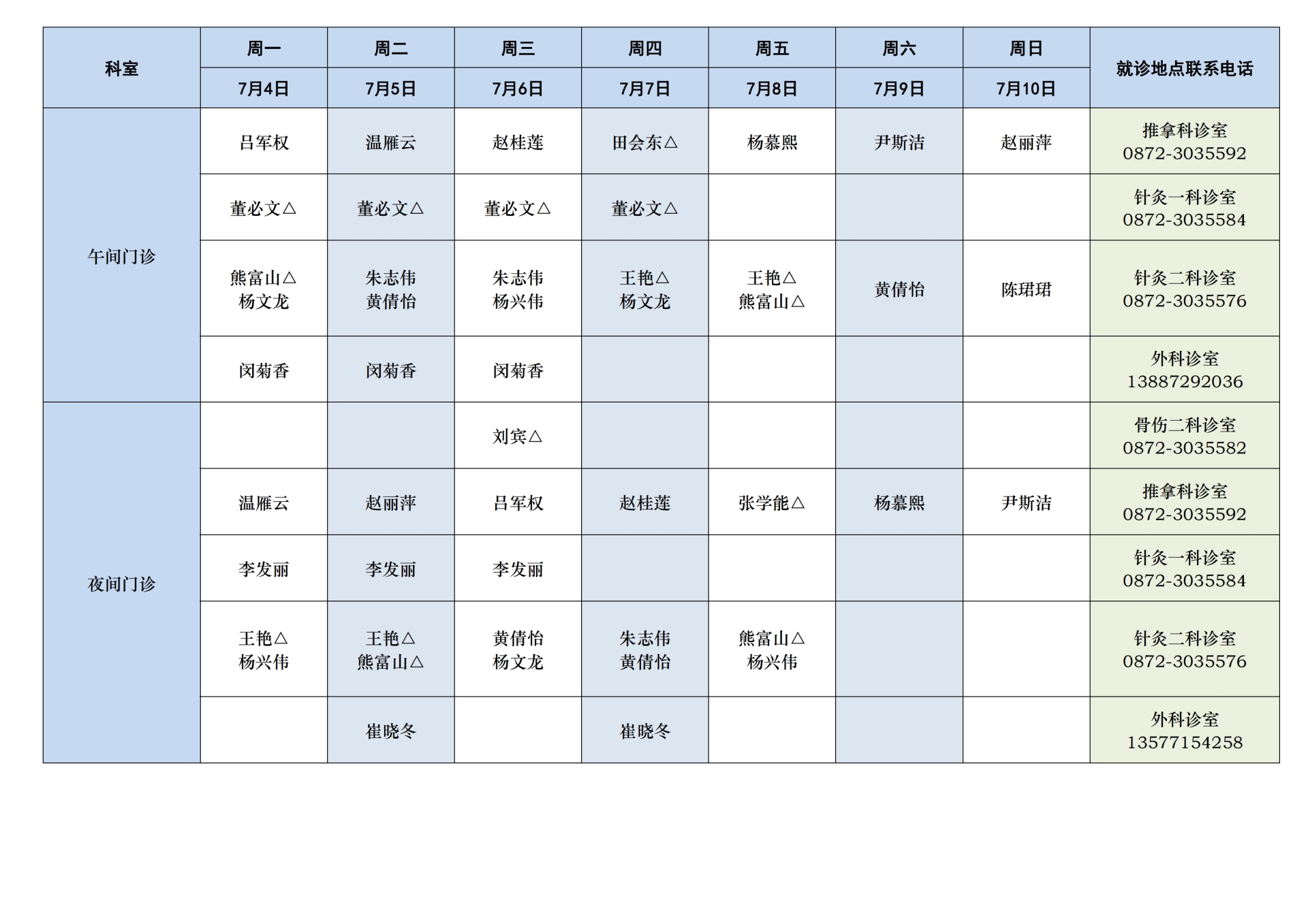 2022年7月4日-2022年7月10日门诊出诊表（宣传科）_04.png