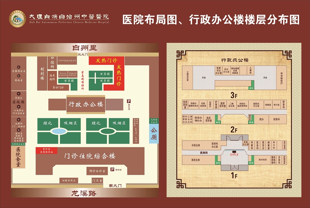 医院布局图、楼层索引图