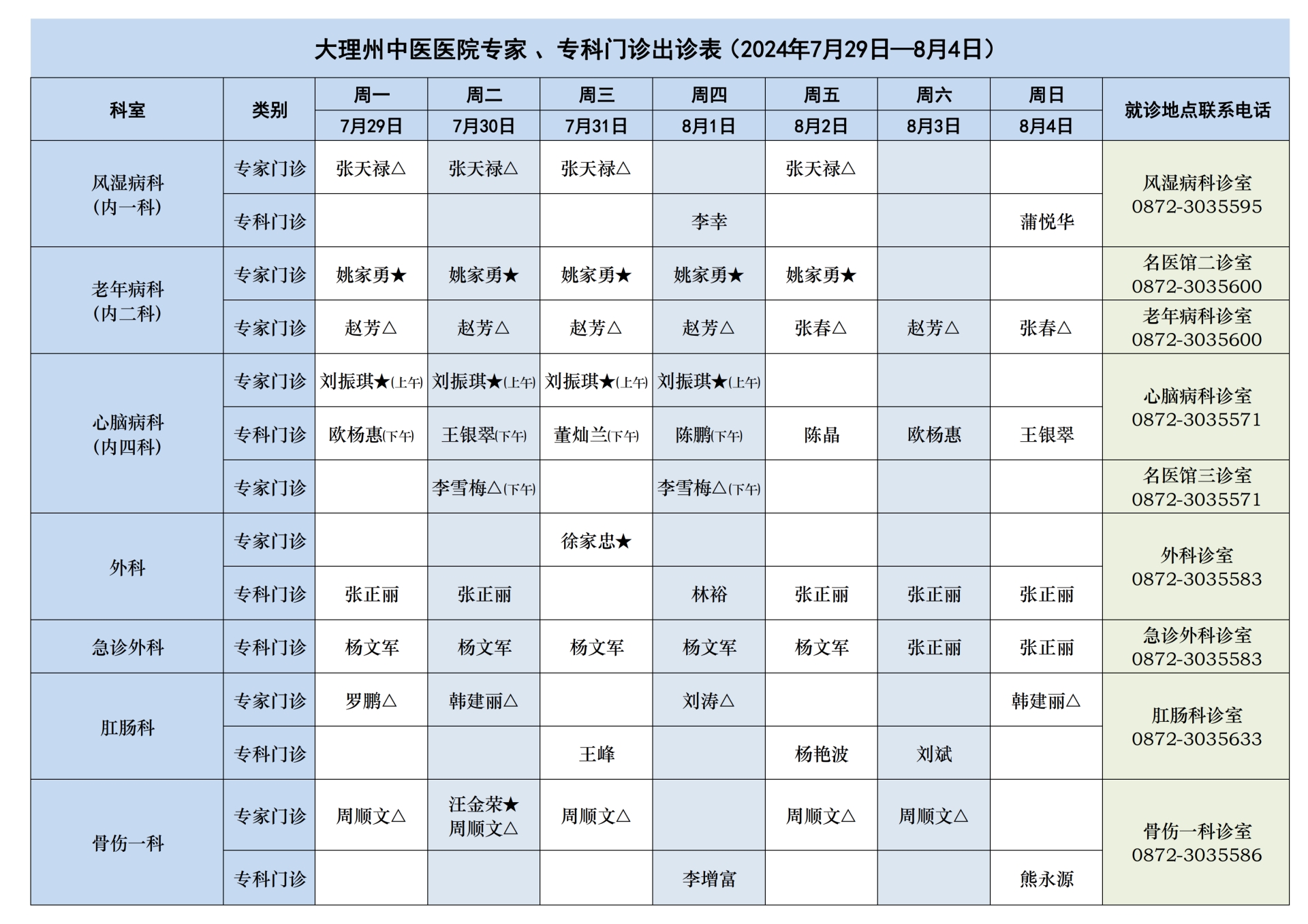 2024年7月29日-8月4日门诊出诊表_00.png