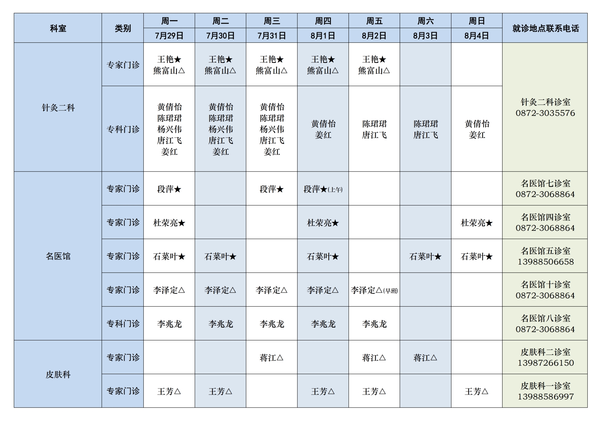 2024年7月29日-8月4日门诊出诊表_02.png
