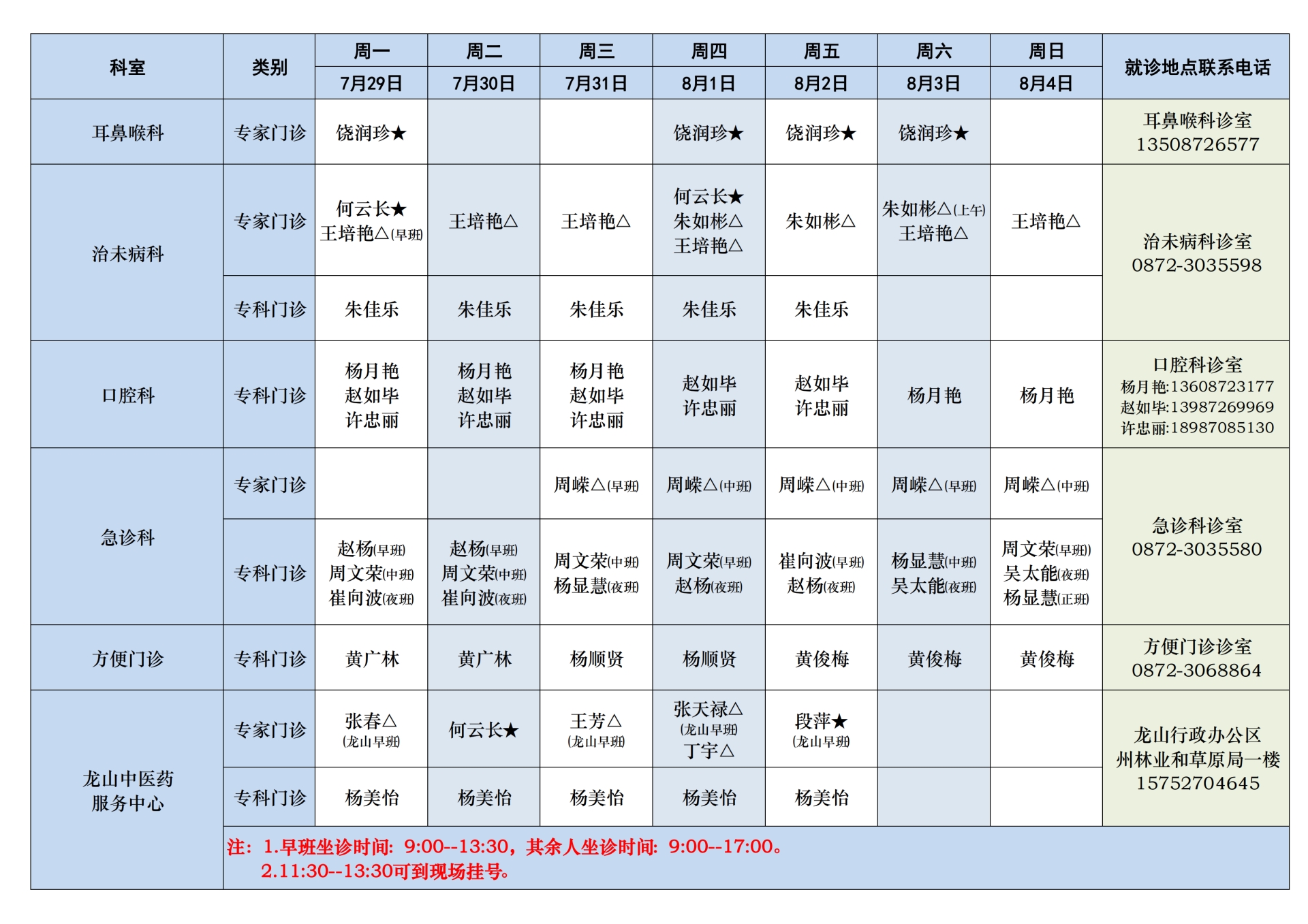 2024年7月29日-8月4日门诊出诊表_03.png