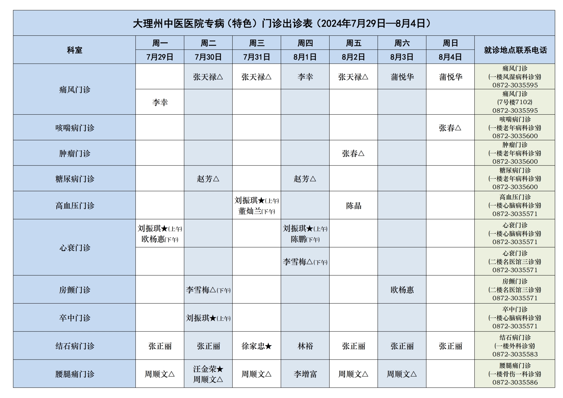 2024年7月29日-8月4日门诊出诊表_05.png