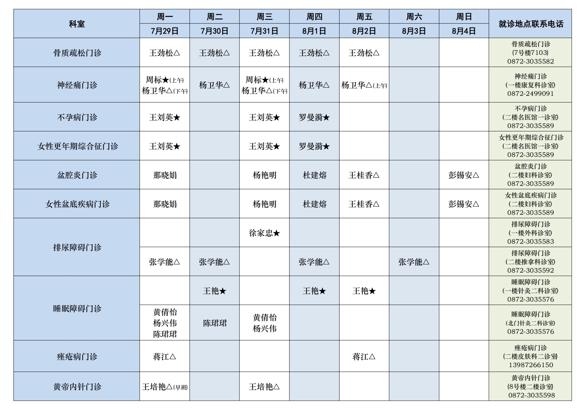 2024年7月29日-8月4日门诊出诊表_06.png