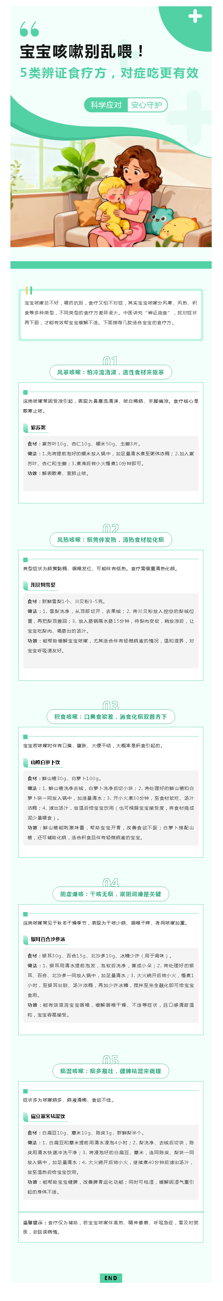 【杏林健康】护苗科普_宝宝咳嗽别乱喂！5类辨证食疗方，对症吃更有效.png